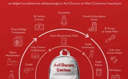 Türkiye Eczacılar Birliği, 6 Şubat depremlerinin birinci yıl dönümünde açıklama yaptı