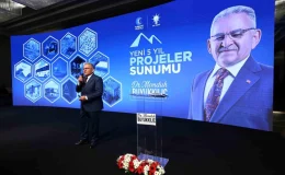 Kayseri’ye Müzeler ve Kütüphaneler Şehri Olma Hedefi