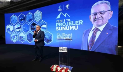 Kayseri’ye Müzeler ve Kütüphaneler Şehri Olma Hedefi